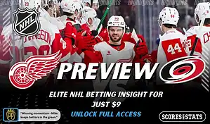 Detroit Red Wings versus Carolina Hurricanes NHL preview graphic with team logos and Scores and Stats branding January 12 2026