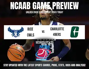 Rice Owls vs Charlotte 49ers betting preview with odds, predictions, and best bets.
