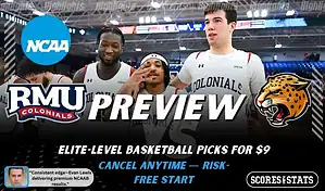 Robert Morris Colonials vs IU Indy Jaguars basketball preview graphic with team logos and Robert Morris players posing in the background