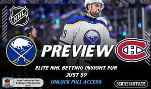 Buffalo Sabres vs Montreal Canadiens hockey preview graphic with Sabres and Canadiens logos and a Sabres player on the ice in the background