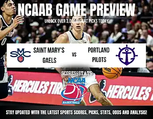 Saint Mary’s Gaels vs Portland Pilots betting preview with odds, predictions, and best bets.
