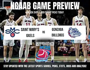 Saint Mary’s Gaels vs Gonzaga Bulldogs betting preview with odds, predictions, and best bets.