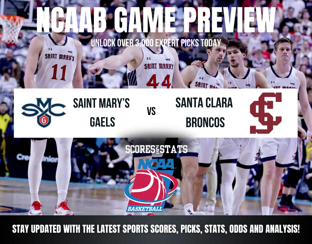 Saint Mary’s Gaels vs Santa Clara Broncos betting preview with odds, predictions, and best bets.