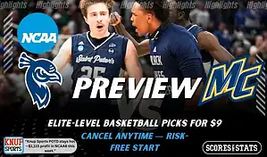 Saint Peters Peacocks vs Merrimack College Warriors preview graphic with team logos and NCAA branding promoting college basketball picks and predictions for January 24 2026
