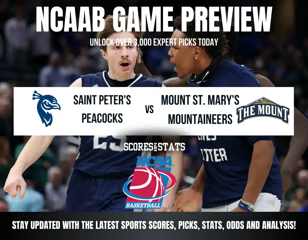 Saint Peter’s Peacocks vs Mount St. Mary’s Mountaineers betting preview with odds, predictions, and best bets.