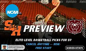 Sam Houston Bearkats vs Missouri State Bears preview graphic with team logos and NCAA branding promoting college basketball picks and predictions for January 28 2026