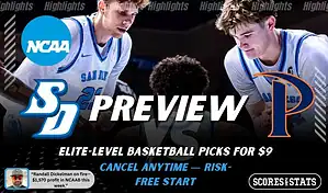 San Diego Toreros vs Pepperdine Waves preview graphic with team logos and NCAA branding for picks and predictions on January 28 2026