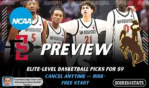 San Diego State Aztecs vs Wyoming Cowboys basketball preview graphic with SDSU and Wyoming logos and San Diego State players in the background