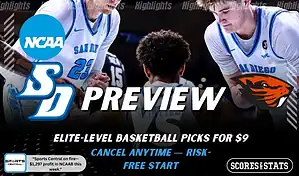 San Diego Toreros vs Oregon State Beavers preview graphic with both team logos, “Picks and Predictions” label, and San Diego Toreros basketball action background (January 31, 2026).