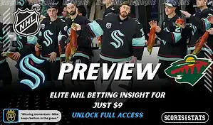 NHL game preview graphic for Seattle Kraken vs Minnesota Wild with team logos players photo and the word Preview for January 8 2026