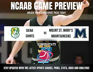 Siena Saints vs Mount St. Mary’s Mountaineers betting preview with odds, predictions, and best bets.