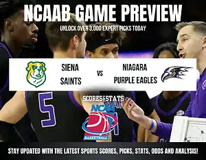 Siena Saints vs Niagara Purple Eagles betting preview with odds, predictions, and best bets.