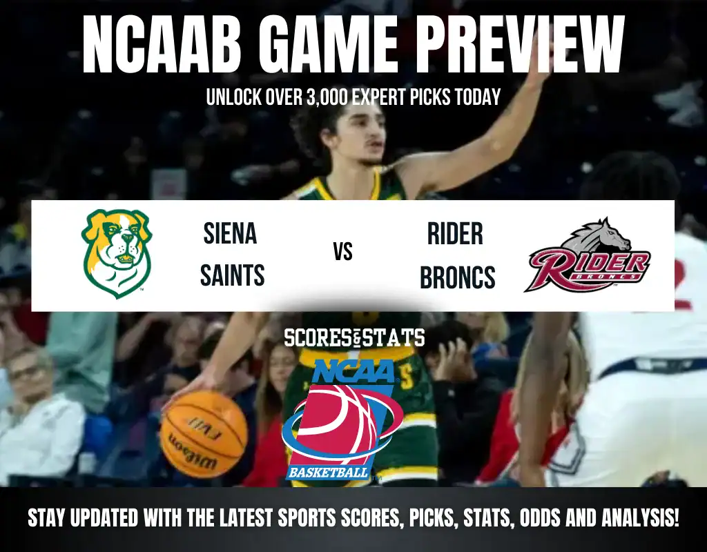 Siena Saints vs Rider Broncs betting preview with odds, predictions, and best bets.
