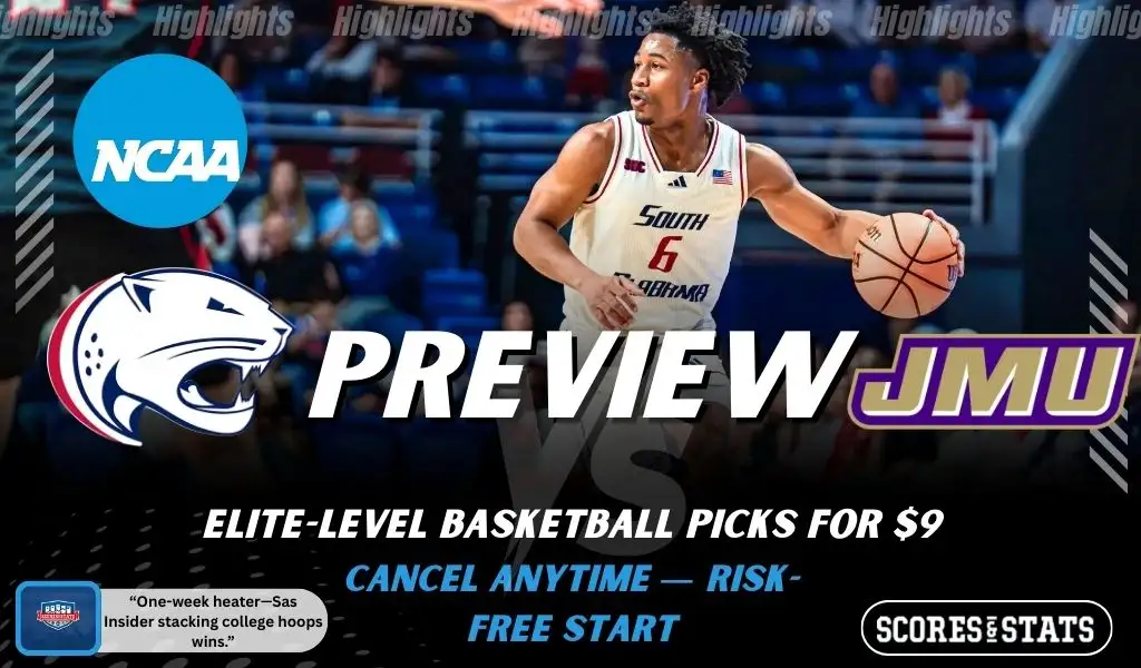 South Alabama Jaguars vs James Madison Dukes college basketball preview graphic with both team logos and “Preview” text for January 22 2026