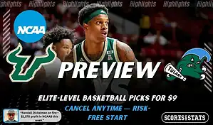 South Florida Bulls vs Tulane Green Wave preview graphic with team logos and NCAA branding for picks and predictions on January 28 2026