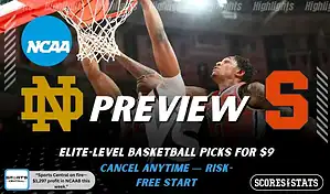 Syracuse Orange vs Notre Dame Fighting Irish preview graphic with both team logos, “Picks and Predictions” label, and Syracuse Orange basketball action background (January 31, 2026).