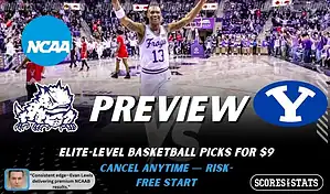 TCU Horned Frogs vs BYU Cougars college basketball preview graphic with team logos, “PREVIEW” headline, and Scores and Stats branding for January 14 2026