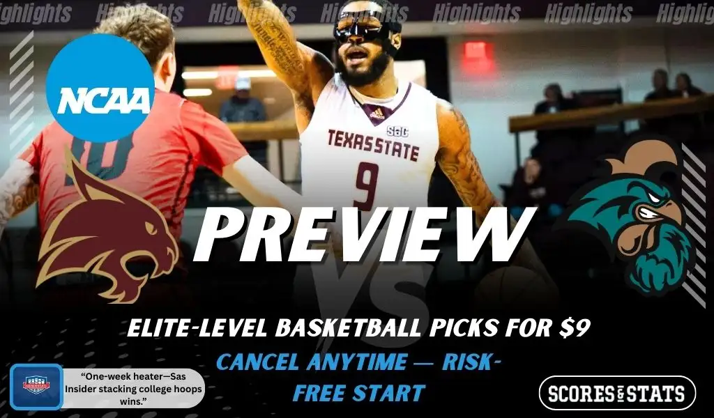 Texas State Bobcats vs Coastal Carolina Chanticleers college basketball preview graphic with team logos and “Preview” text for January 22 2026