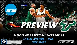 NCAA basketball preview graphic for UAB Blazers vs South Florida Bulls with team logos game photo and the word Preview for January 4 2026