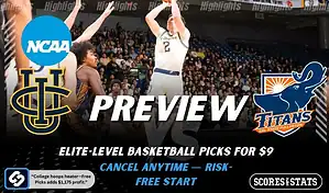 UC Irvine Anteaters vs Cal State Fullerton Titans NCAA basketball preview graphic with a jump shot and team logos