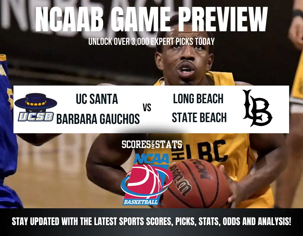 UC Santa Barbara Gauchos vs Long Beach State Beach betting preview with odds, predictions, and best bets.