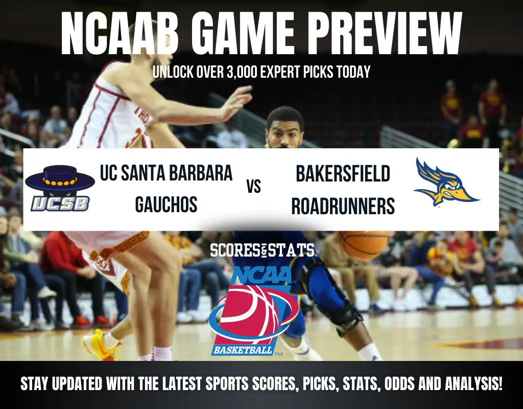 UC Santa Barbara Gauchos vs Bakersfield Roadrunners betting preview with odds, predictions, and best bets.