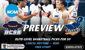 UC Santa Barbara Gauchos vs Cal State Fullerton Titans NCAA basketball preview graphic with team logos and players high fiving January 1 2026