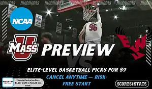 Massachusetts Minutemen vs Eastern Michigan Eagles preview graphic with both team logos, “Picks and Predictions” label, and Massachusetts Minutemen basketball action background (January 31, 2026).