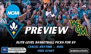 UNCW Seahawks vs William & Mary Tribe college basketball preview graphic with both team logos and “Preview” text for January 22 2026