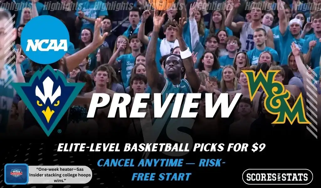 UNCW Seahawks vs William & Mary Tribe college basketball preview graphic with both team logos and “Preview” text for January 22 2026