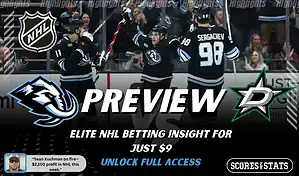 Utah Mammoth vs Dallas Stars hockey preview graphic with Utah and Dallas logos and Utah players celebrating on the ice