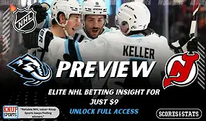 Utah Mammoth vs New Jersey Devils NHL preview graphic with Mammoth players celebrating and both team logos