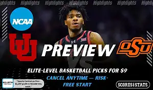 Utah Utes vs Oklahoma State Cowboys preview graphic with both team logos, “Picks and Predictions” label, and Utah Utes basketball action background (January 31, 2026).
