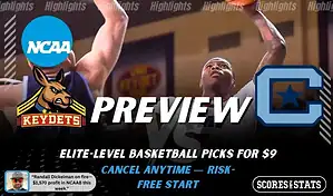 VMI Keydets vs The Citadel Bulldogs preview graphic with NCAA logo, team logos, and picks and predictions for Jan 29, 2026.