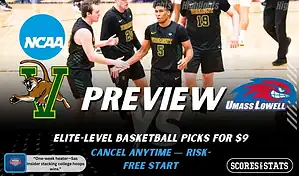 Vermont Catamounts vs UMass Lowell River Hawks college basketball preview graphic showing both team logos and “Preview” text for January 22 2026