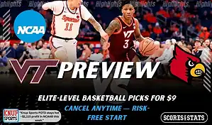 Virginia Tech Hokies vs Louisville Cardinals preview graphic with team logos and NCAA branding promoting college basketball picks and predictions for January 24 2026