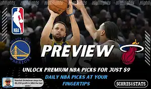 Golden State Warriors vs Miami Heat NBA preview graphic with a Warriors player shooting and both team logos for January 19 2026
