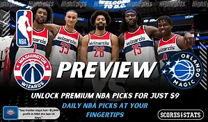 NBA game preview graphic for Washington Wizards vs Orlando Magic with team logos players photo and the word Preview for January 6 2026