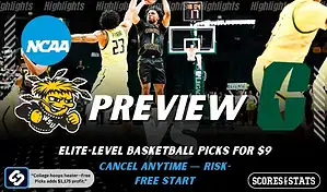 Wichita State Shockers vs Charlotte 49ers NCAA basketball preview graphic with a player dribbling and team logos
