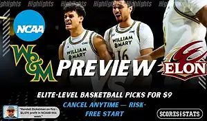 NCAA basketball preview graphic for William and Mary Tribe vs Elon Phoenix on January 29 2026