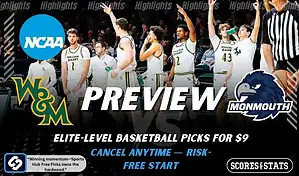 NCAA basketball preview graphic for William and Mary Tribe vs Monmouth Hawks with team logos bench photo and the word Preview for January 8 2026