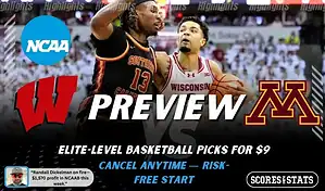 Wisconsin Badgers vs Minnesota Golden Gophers preview graphic with team logos and NCAA branding promoting college basketball picks and predictions for January 28 2026