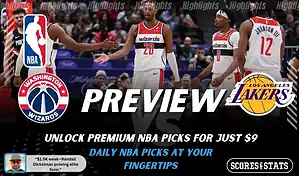 NBA preview graphic for Washington Wizards vs Los Angeles Lakers on January 30 2026