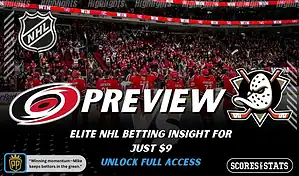 NHL game preview graphic for Carolina Hurricanes vs Anaheim Ducks with team logos crowd photo and the word Preview for January 8 2026