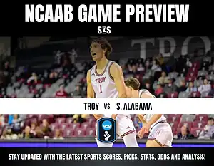 troy s alabama