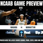 NCAA basketball game preview featuring Niagara vs. Manhattan, with a player dribbling a basketball in action.