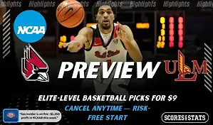 Ball State Cardinals vs Louisiana-Monroe Warhawks picks and predictions preview graphic for February 7, 2026, featuring both team logos, a “Preview” stats label, and Ball State basketball action in the background.