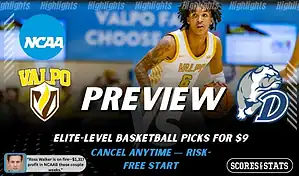 Valparaiso Beacons vs. Drake Bulldogs game preview graphic featuring both team logos, a Valparaiso basketball action background, and a ScoresAndStats “Preview” stats badge (February 9, 2026).