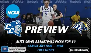 Central Connecticut State Blue Devils vs. New Haven Chargers game preview graphic featuring both team logos, a Central Connecticut State basketball action background, and a ScoresAndStats “Preview” stats badge (February 12, 2026).