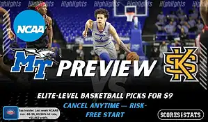 Middle Tennessee Blue Raiders vs. Kennesaw State Owls game preview graphic featuring both team logos, a Middle Tennessee basketball action background, and a ScoresAndStats “Preview” stats badge (February 12, 2026).